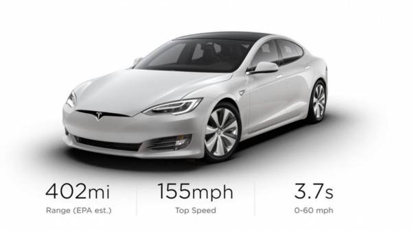 650 километров до полной разрядки батареи: электрический седан Tesla Model S установил мировой рекорд дальности
