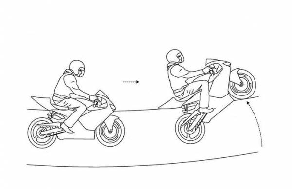 Будущие модели Honda будут читать ваши мысли: компания подала патентную заявку на «интерфейс мозг - машина»