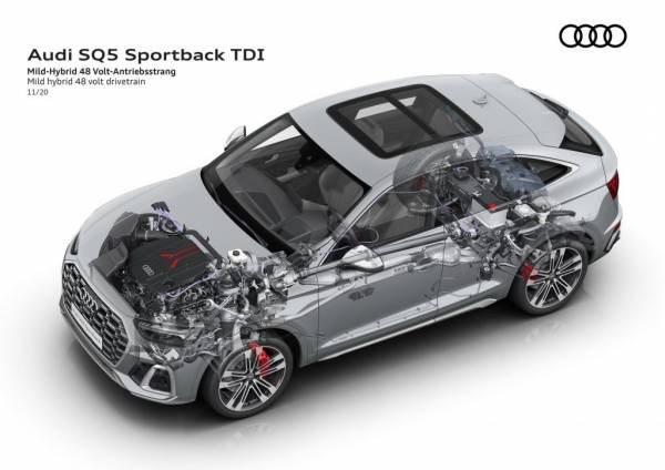 Паркетник Audi SQ5 Sportback обновили к 2021 модельному году