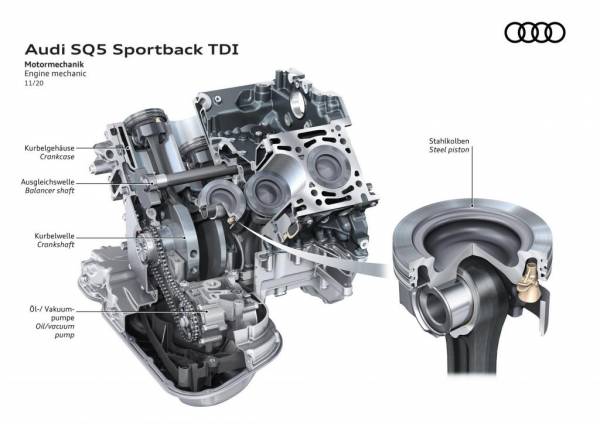 Паркетник Audi SQ5 Sportback обновили к 2021 модельному году