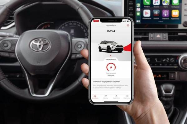 Россияне впервые смогут следить за своими автомобилями Toyota и Lexus со смартфона с помощью сервиса «подключенный автомобиль»