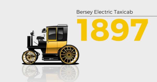От такси Bersey до Tesla: эволюция дизайна электромобилей на протяжении всей истории